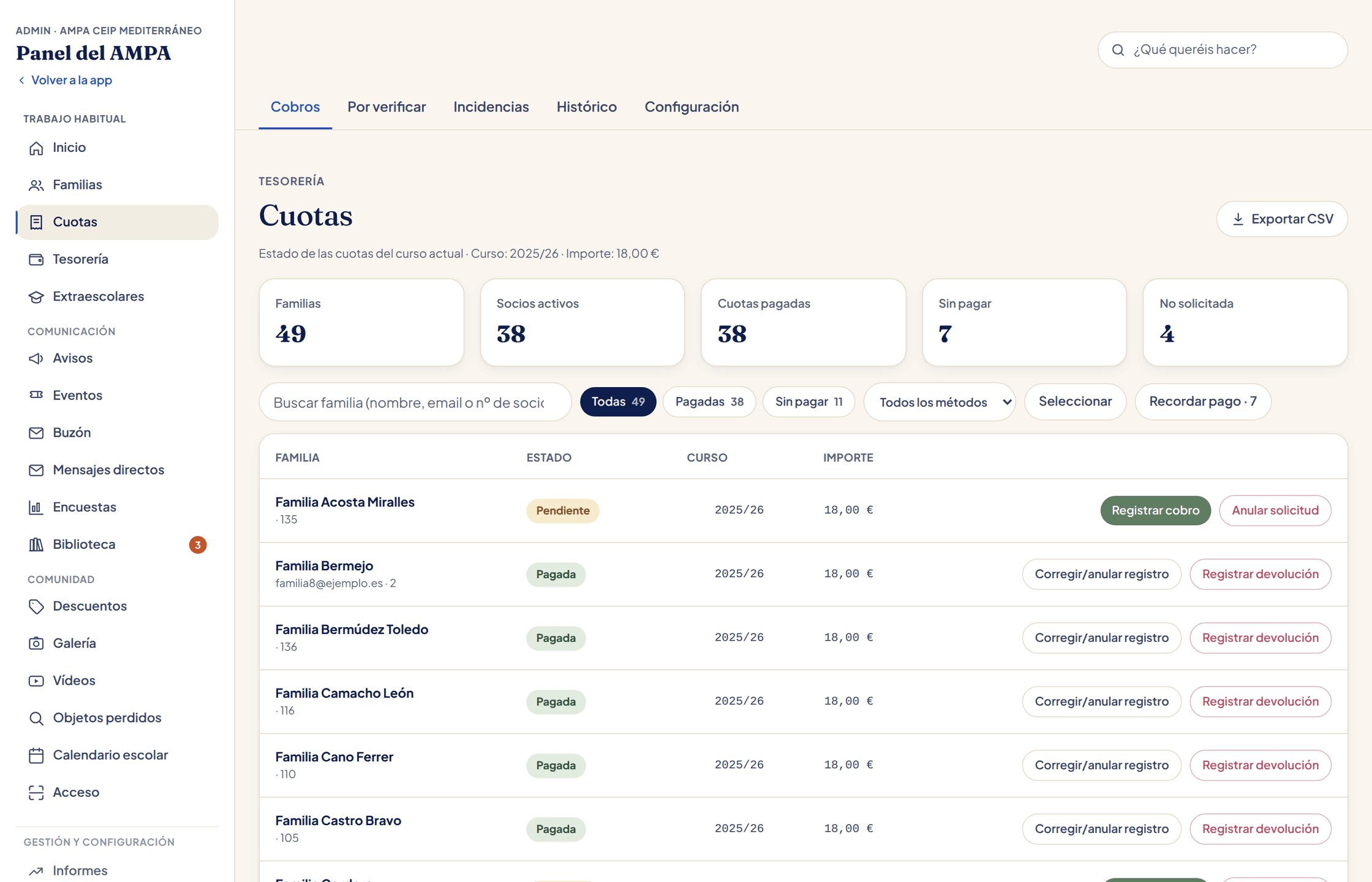 AMPA dues dashboard: 49 families, 38 dues paid and 7 unpaid, with each family's status